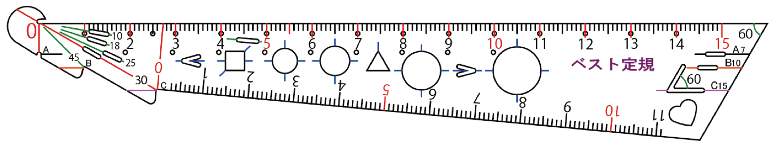 ベスト定規 Uholabo開発 元工業高校教師が開発した多機能で見た目も斬新な 最先端の定規